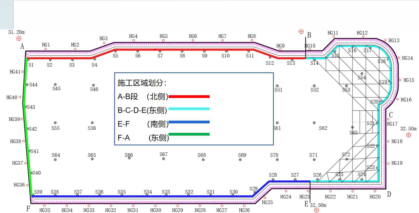 大同阳高县基坑支护设计